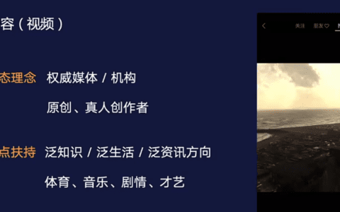 2022微信公開(kāi)課重點(diǎn)解讀，看看今年私域有哪些新機(jī)會(huì)？