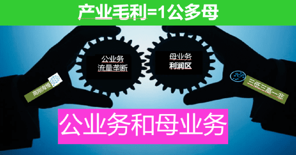 新知達人, 顏艷春：新零售2.0反內卷，從單打獨斗到產業(yè)共同體