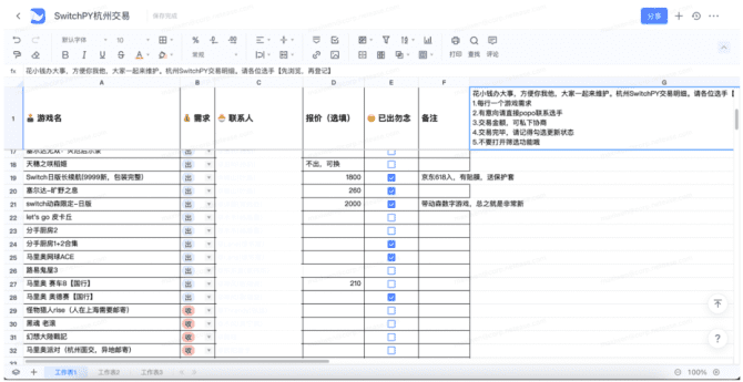 新知達人, 協(xié)同文檔類產(chǎn)品分析報告