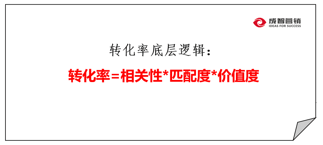 1個(gè)底層邏輯，3個(gè)關(guān)鍵點(diǎn)，打造私域超級轉(zhuǎn)化率｜成智營銷