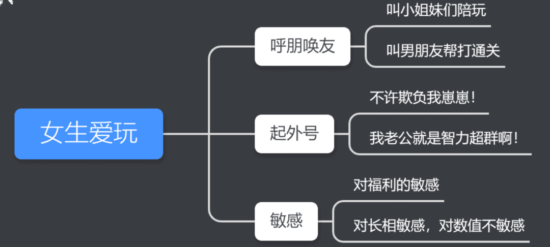 菜花：如何蹭熱點蹭出爆款素材｜三里屯信息流