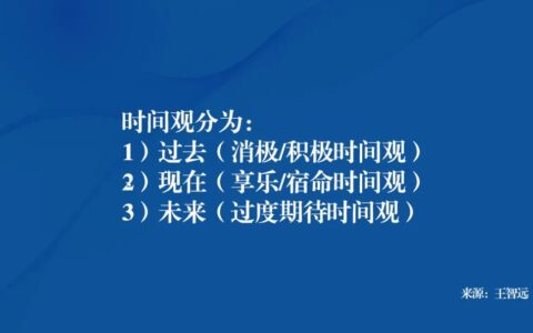 王智遠：怎么看待時間觀？