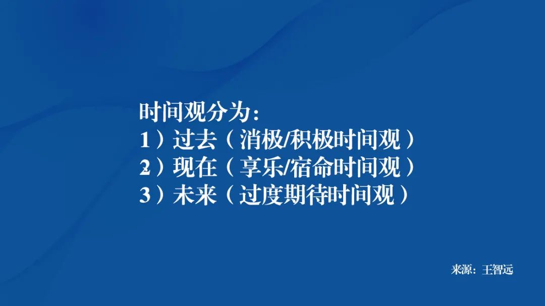 王智遠(yuǎn)：怎么看待時(shí)間觀？