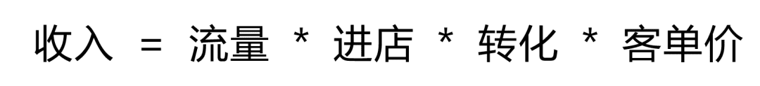 如何建立「業(yè)務(wù)模型」深入理解業(yè)務(wù)