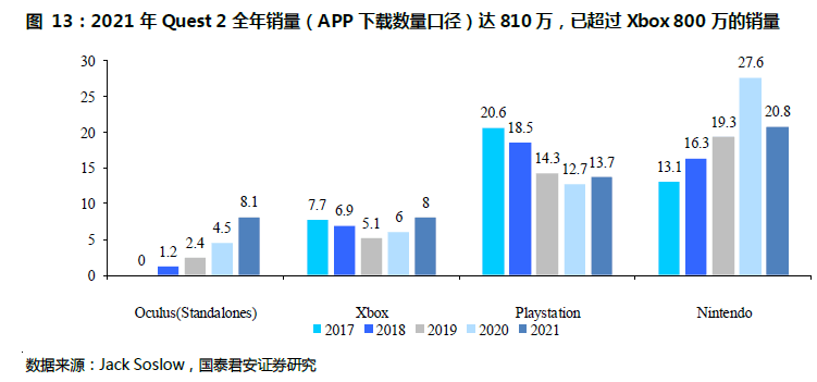 MR：通向元宇宙的下一代通用計算平臺