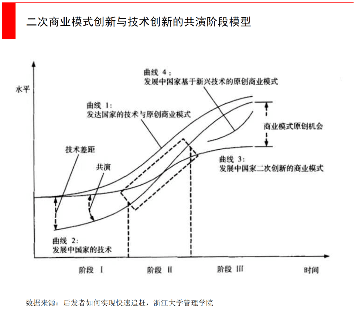 經(jīng)緯張穎：科技創(chuàng)新的下一個(gè)競爭焦點(diǎn)