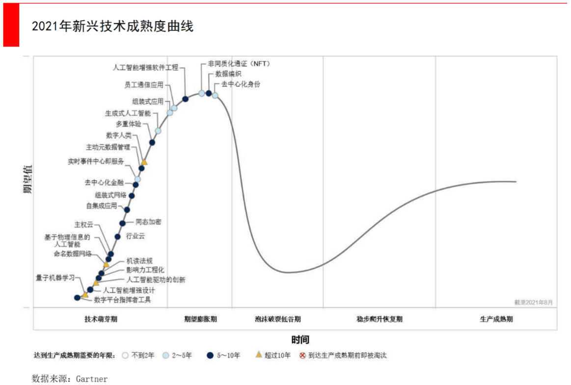 經(jīng)緯張穎：科技創(chuàng)新的下一個(gè)競爭焦點(diǎn)