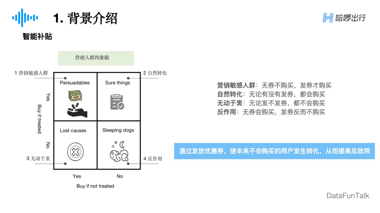 董彥燊：因果推斷在哈啰出行的實(shí)踐探索｜DataFunTalk