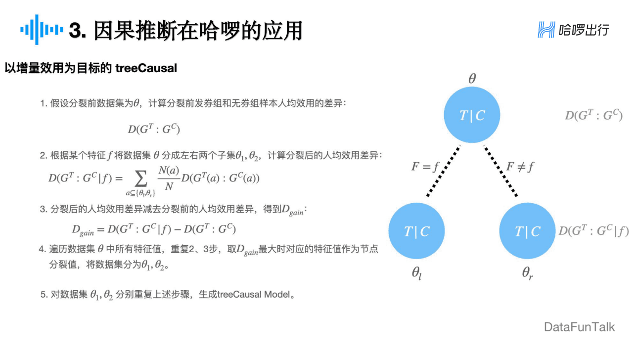 董彥燊：因果推斷在哈啰出行的實(shí)踐探索｜DataFunTalk