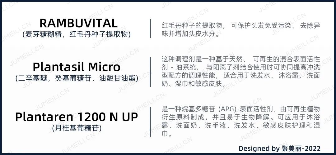 國(guó)內(nèi)外巨頭相繼入局，寵物洗護(hù)品成為新的掘金賽道｜聚美麗