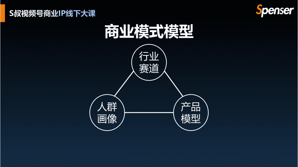 什么才是好的創(chuàng)業(yè)商業(yè)模式｜S叔Spenser