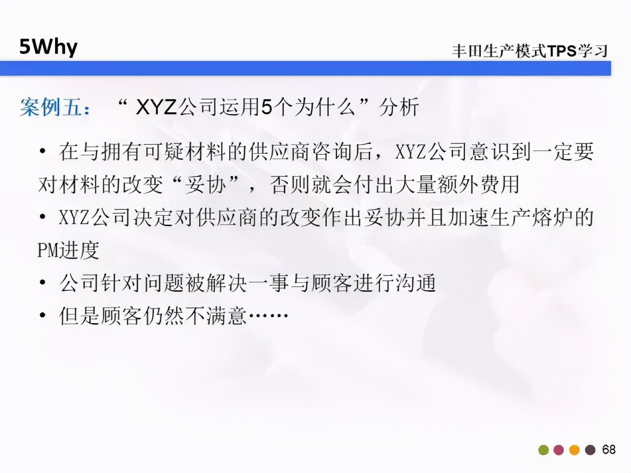 教你什么是5W2H和5Why分析法