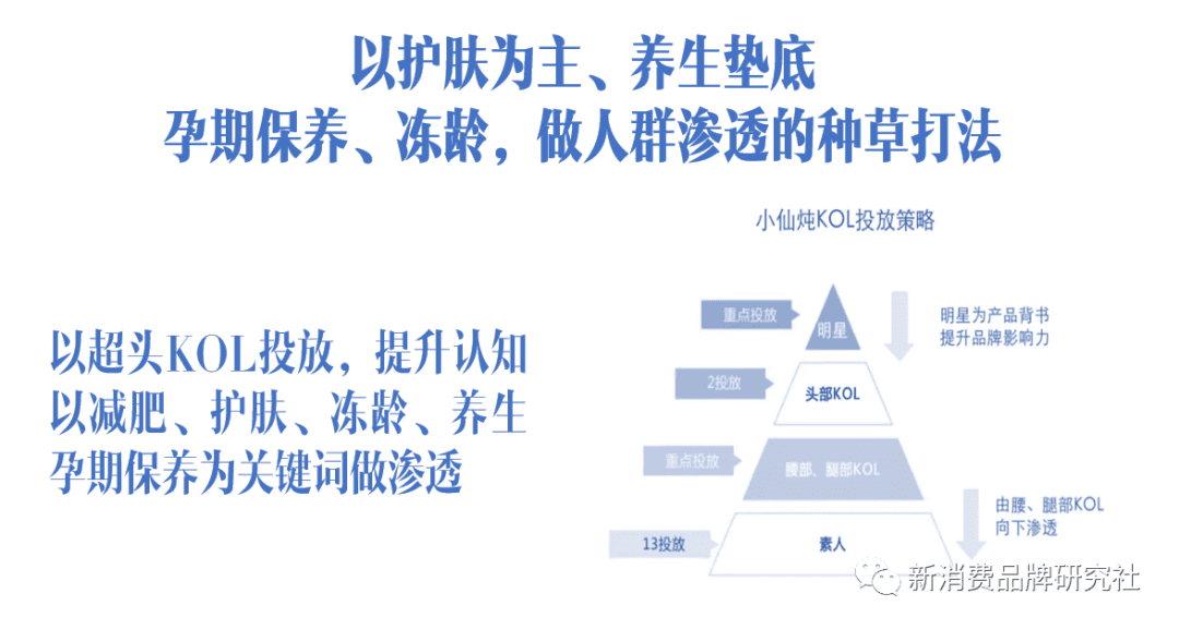 品牌種草三階段：產(chǎn)品種草、破圈種草、心智種草