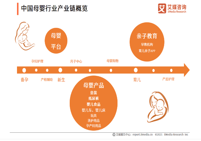 “她”洞察：女性真實需求與營銷法則