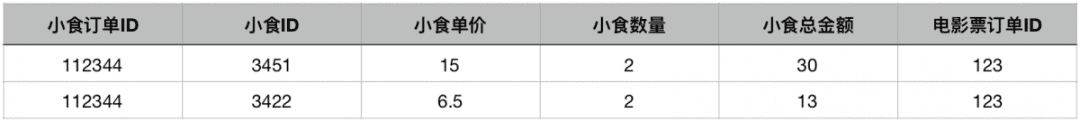 如何做好ToB產(chǎn)品？