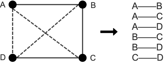 商業(yè)的本質(zhì)與互聯(lián)網(wǎng)