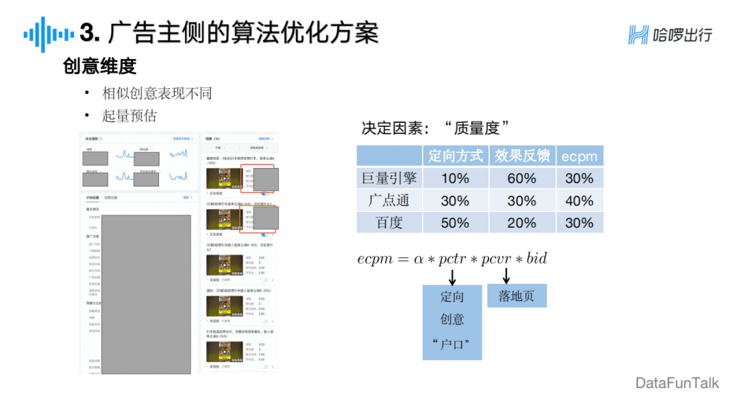 周冰倩：廣告主視角下的信息流廣告算法探索