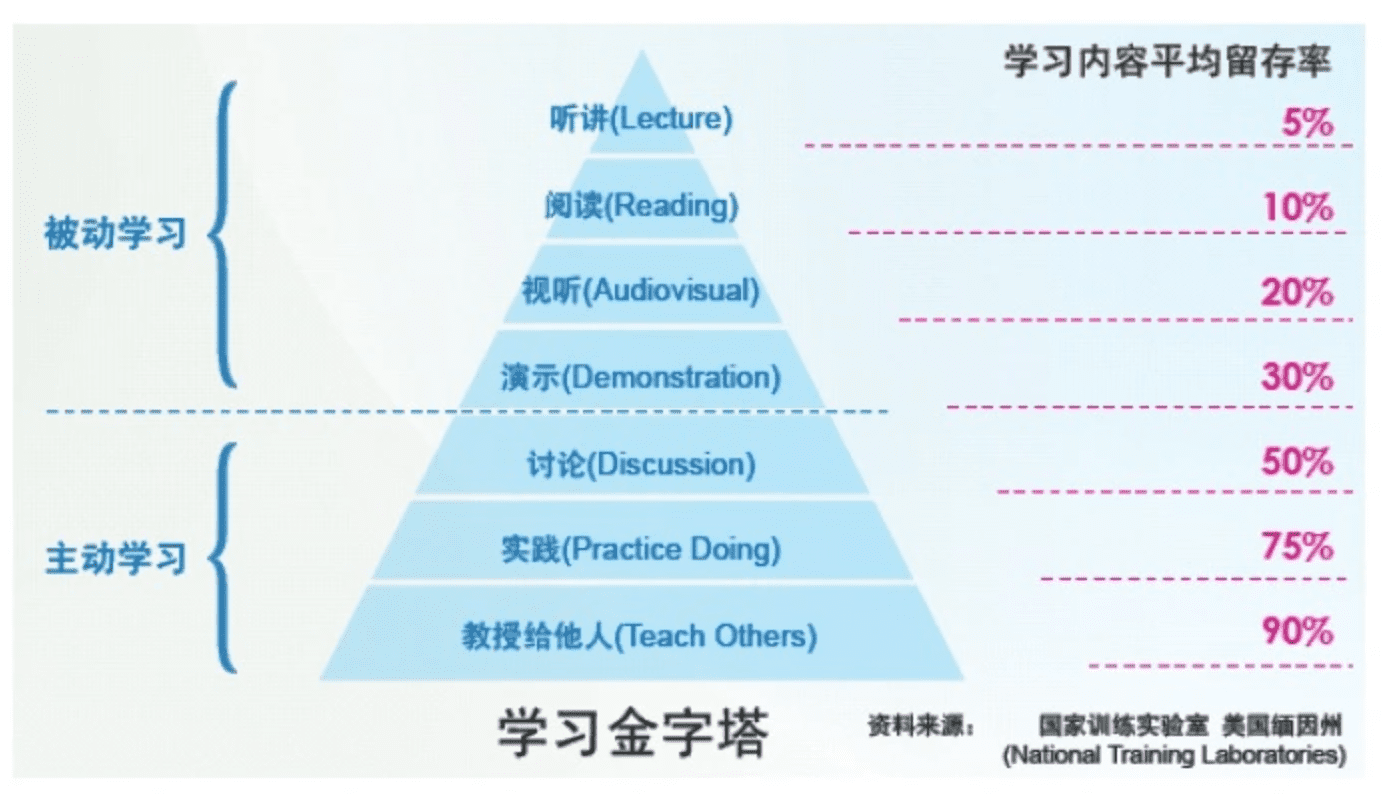 情緒地雷不排除，是沒辦法溝通的