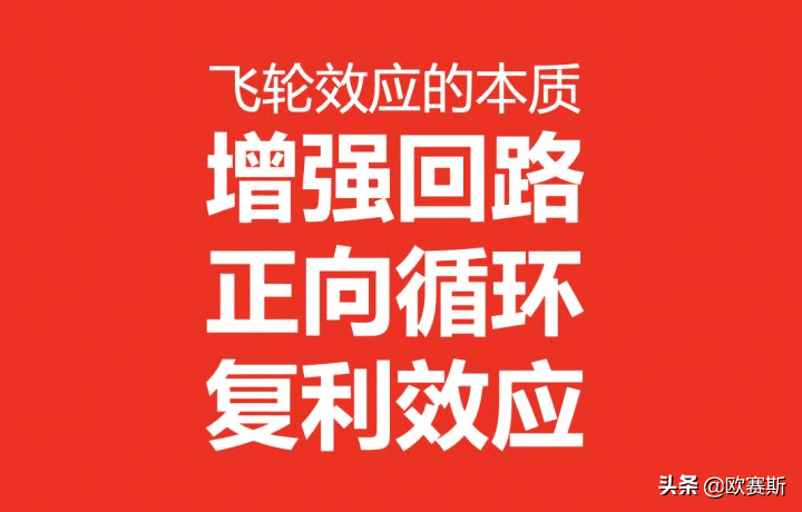 企業(yè)如何啟動(dòng)飛輪效應(yīng)：增強(qiáng)回路、正向循環(huán)及復(fù)利效應(yīng)