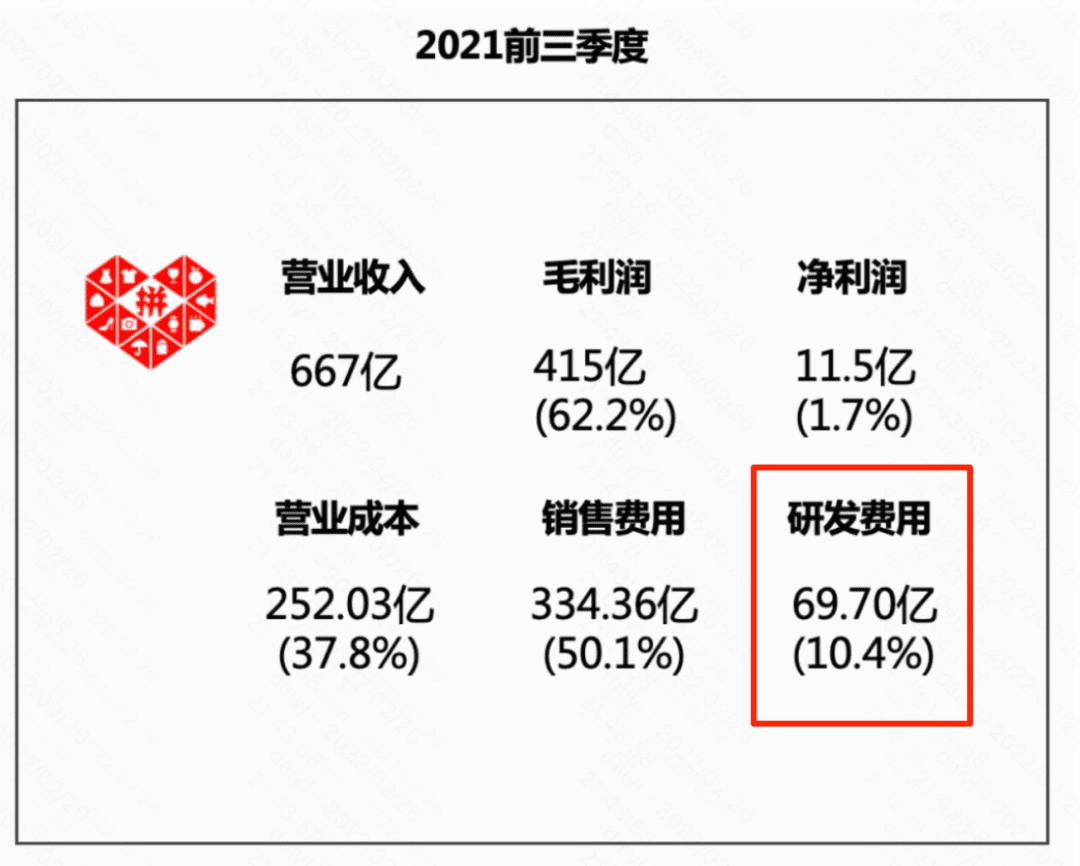 如何理解「企業(yè)文化」？