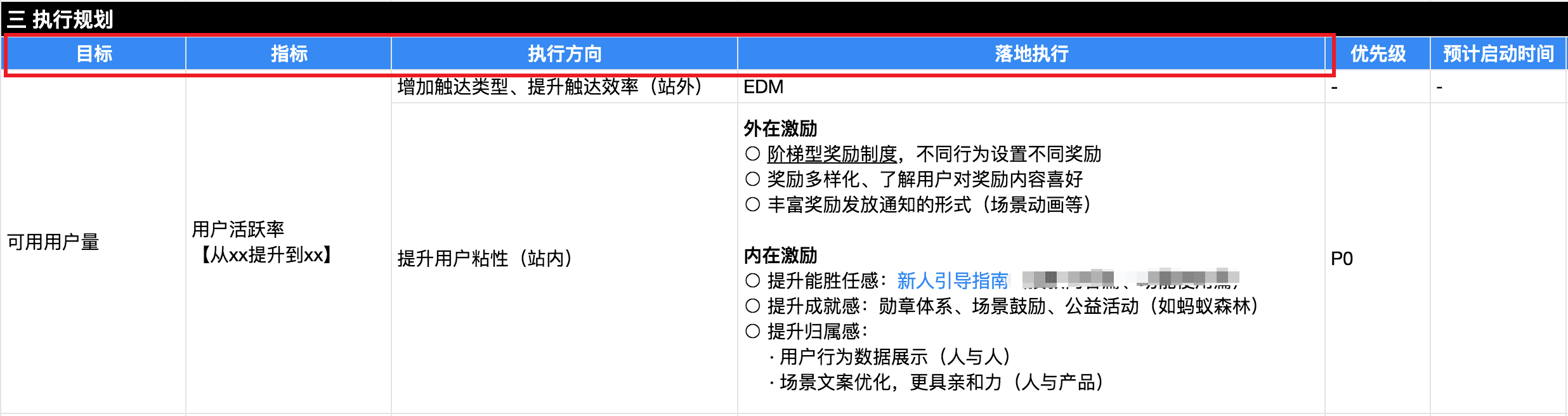 科學(xué)增長(zhǎng)心得：增長(zhǎng)策略的3種拆解方法