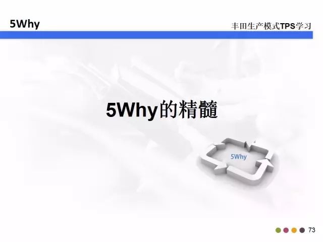 教你什么是5W2H和5Why分析法