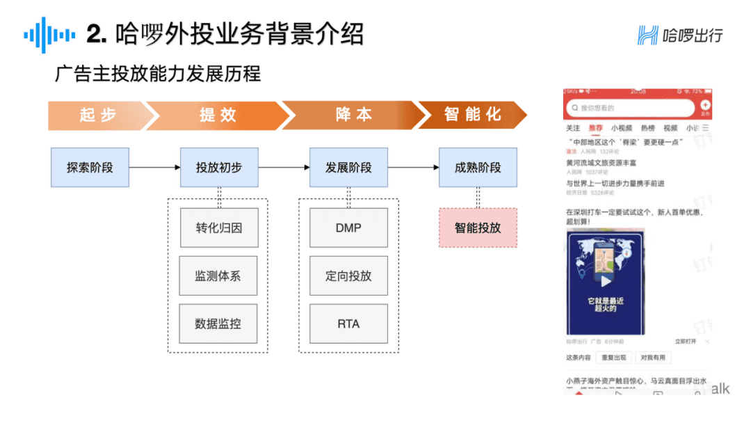 周冰倩：廣告主視角下的信息流廣告算法探索