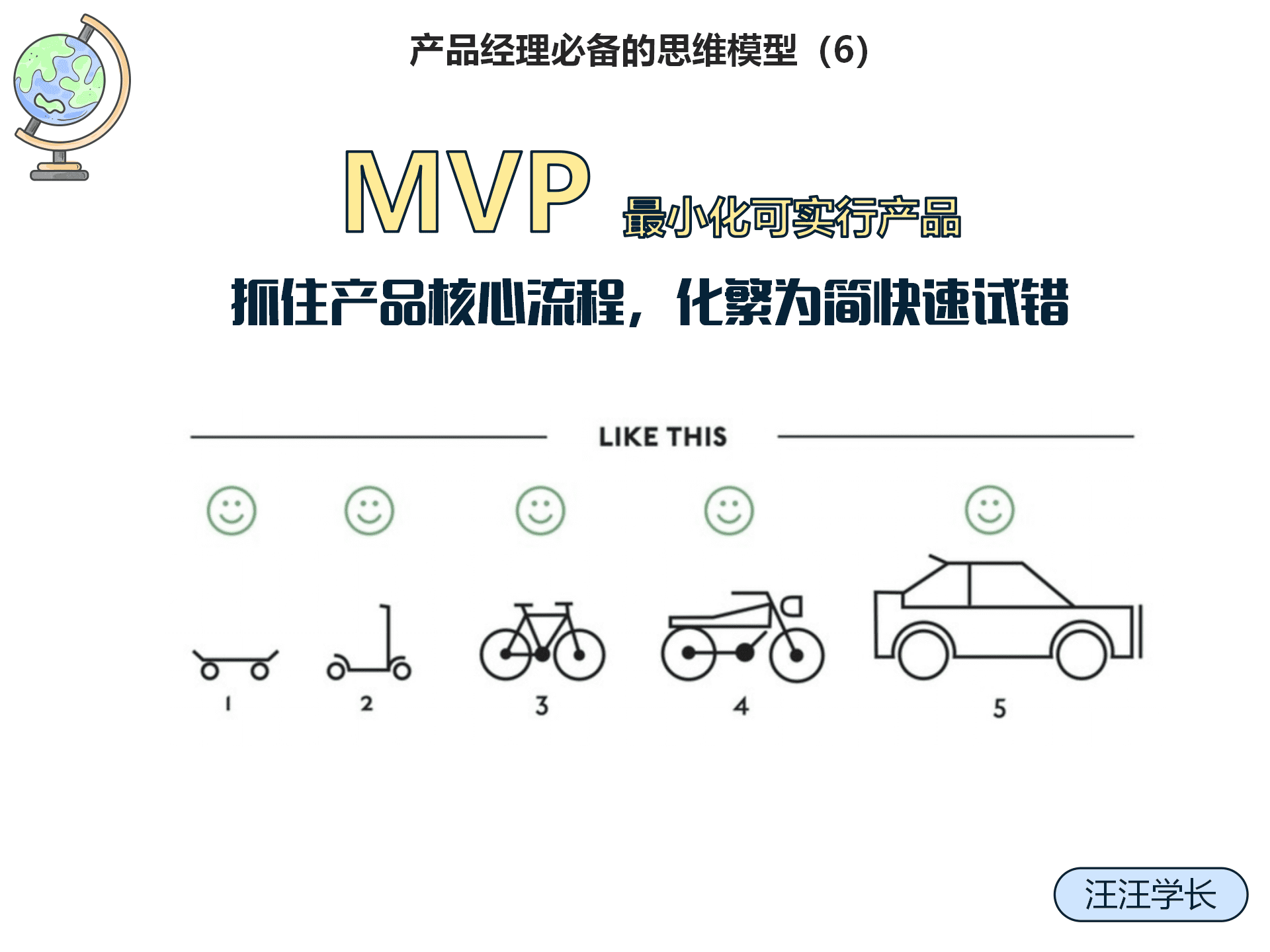 “MVP法”抓住產(chǎn)品核心流程，化繁為簡快速試錯