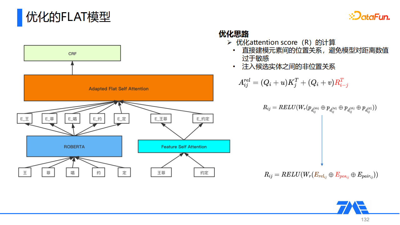 Kevin：QQ音樂命名實(shí)體識(shí)別技術(shù)｜DataFunTalk