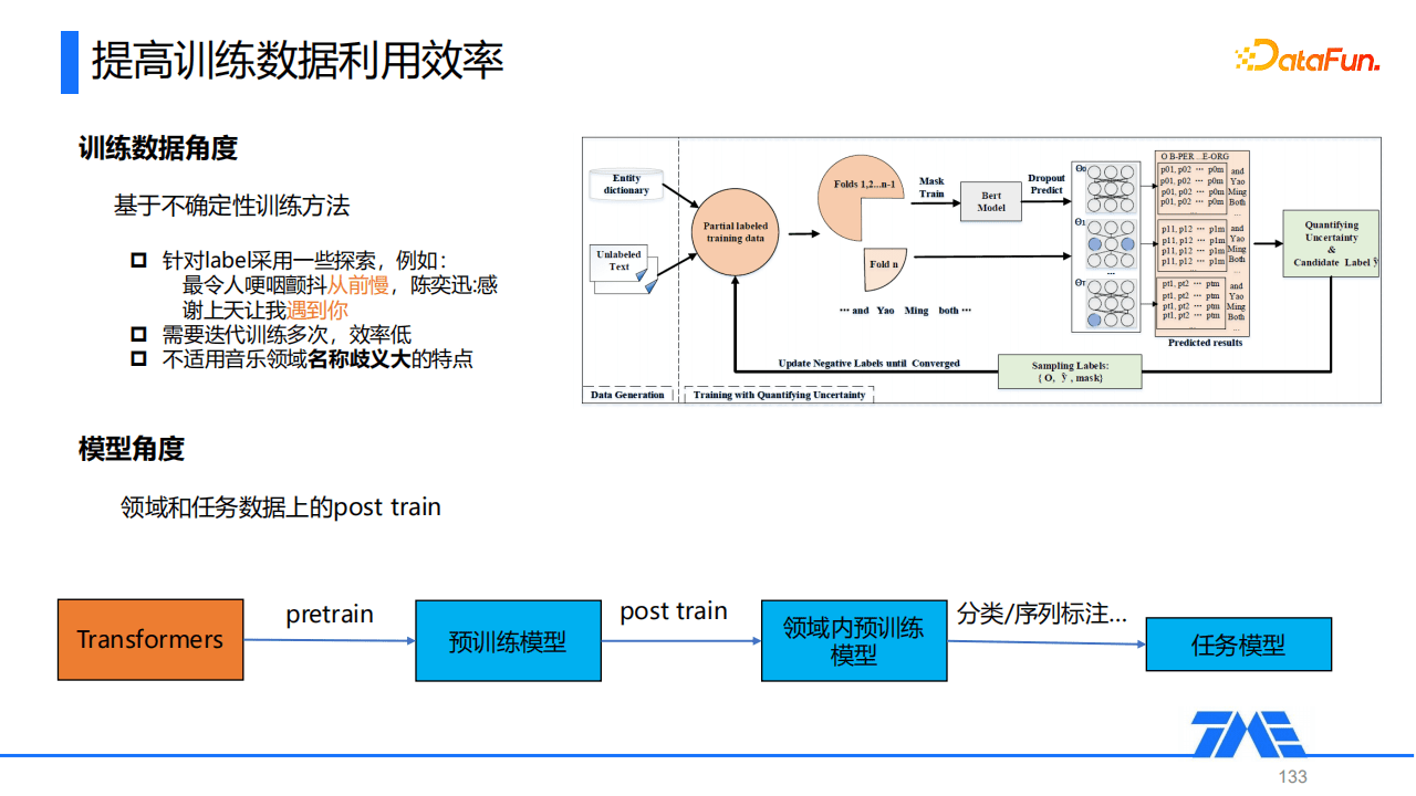 Kevin：QQ音樂命名實(shí)體識(shí)別技術(shù)｜DataFunTalk