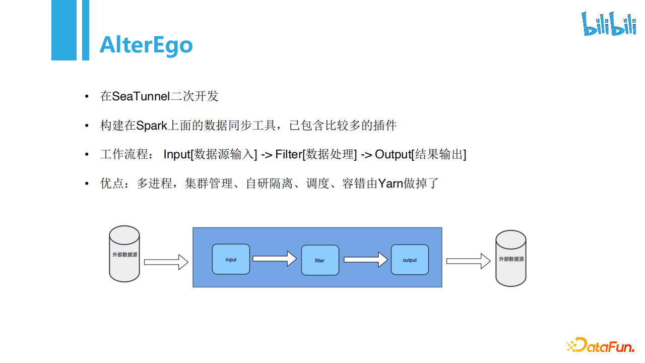 張宗耀：bilibili每天100T+的數(shù)據(jù)導入是如何實現(xiàn)的｜DataFunTalk