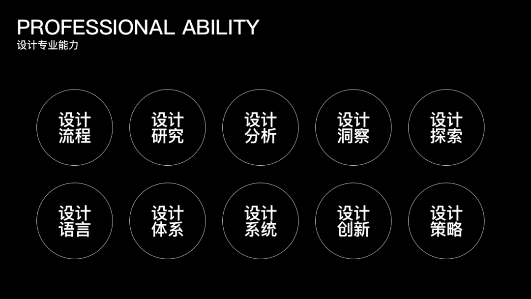 設計師的3大底層思維能力