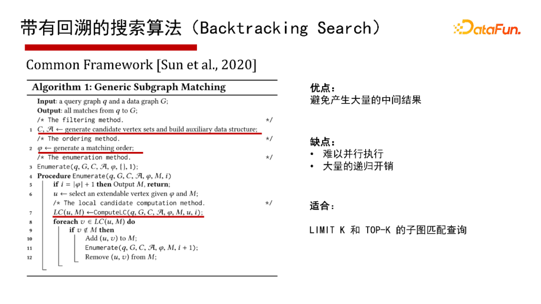 北大鄒磊：圖數(shù)據(jù)庫中的子圖匹配算法