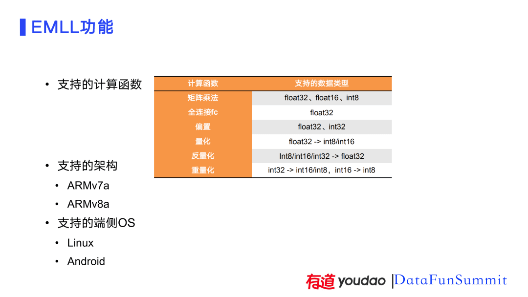 AI技術(shù)在有道詞典筆上的應(yīng)用實(shí)踐