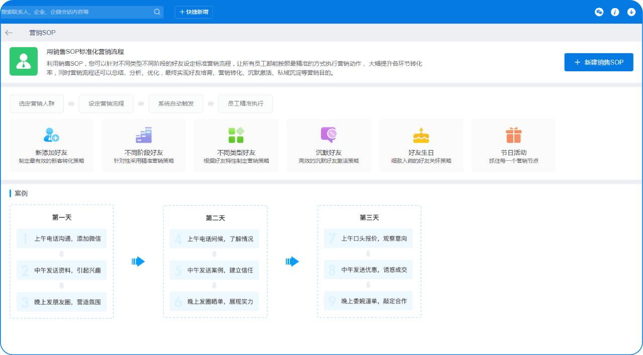 營收千萬的白酒企業(yè)如何做私域運營管理