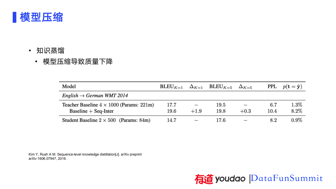 AI技術(shù)在有道詞典筆上的應(yīng)用實(shí)踐