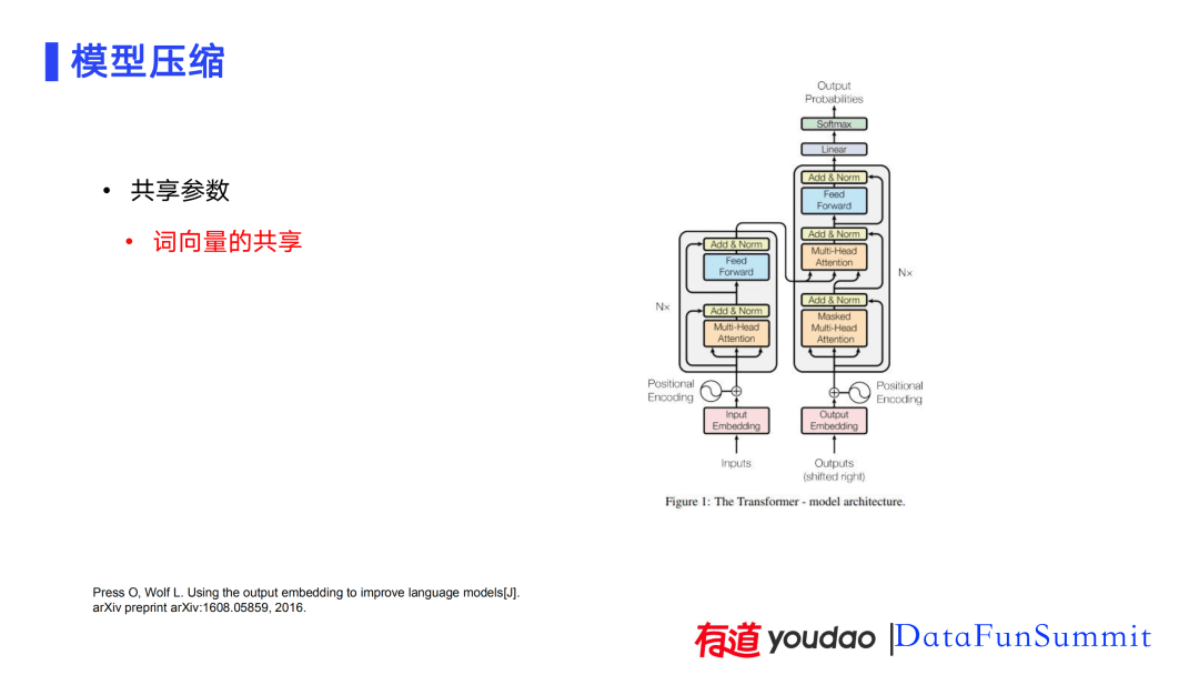 AI技術(shù)在有道詞典筆上的應(yīng)用實(shí)踐