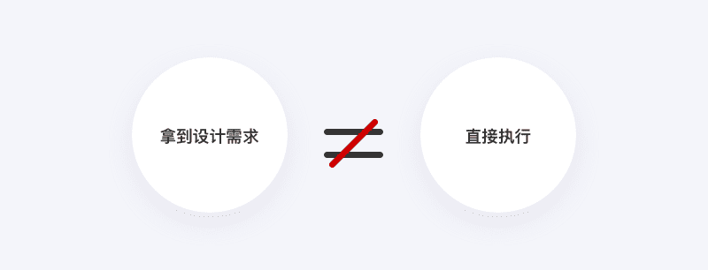 設(shè)計(jì)師成長(zhǎng)路上迷茫？來(lái)學(xué)點(diǎn)產(chǎn)品思維吧