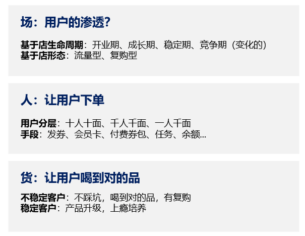 從用戶增長角度，重新理解新零售的人貨場模型