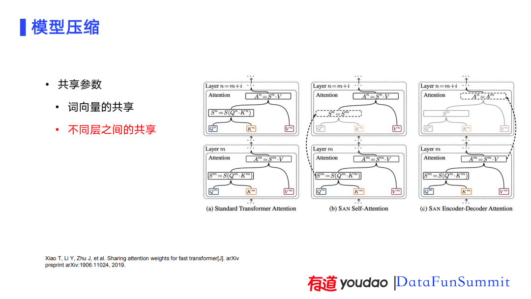 AI技術(shù)在有道詞典筆上的應(yīng)用實(shí)踐