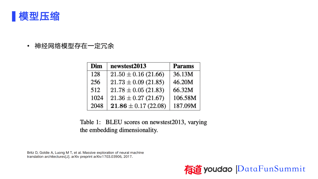 AI技術(shù)在有道詞典筆上的應(yīng)用實(shí)踐