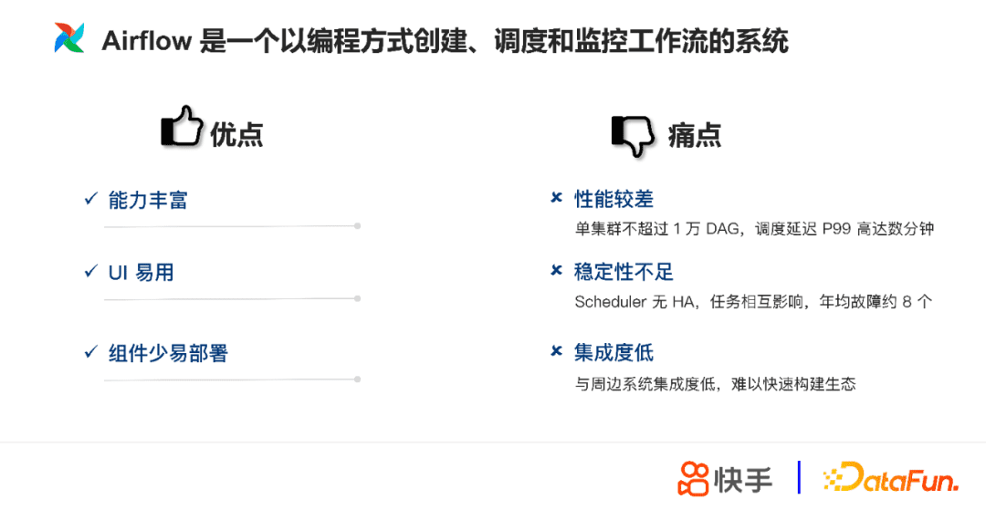 張蕤：快手大數(shù)據(jù)任務(wù)調(diào)度系統(tǒng)設(shè)計與實踐