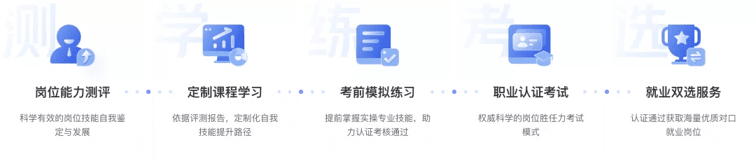 新電商時(shí)代存量增長(zhǎng)的“人才法則”