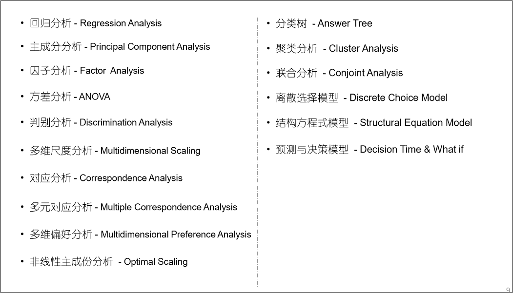 如何做好“用戶洞察”？(行動(dòng)篇）