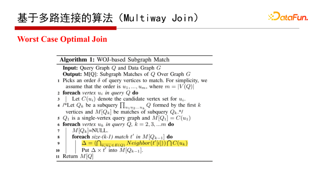 北大鄒磊：圖數(shù)據(jù)庫中的子圖匹配算法