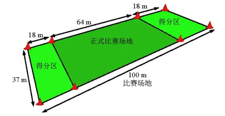 爆火的飛盤：讓年輕人上癮，但賺不到錢