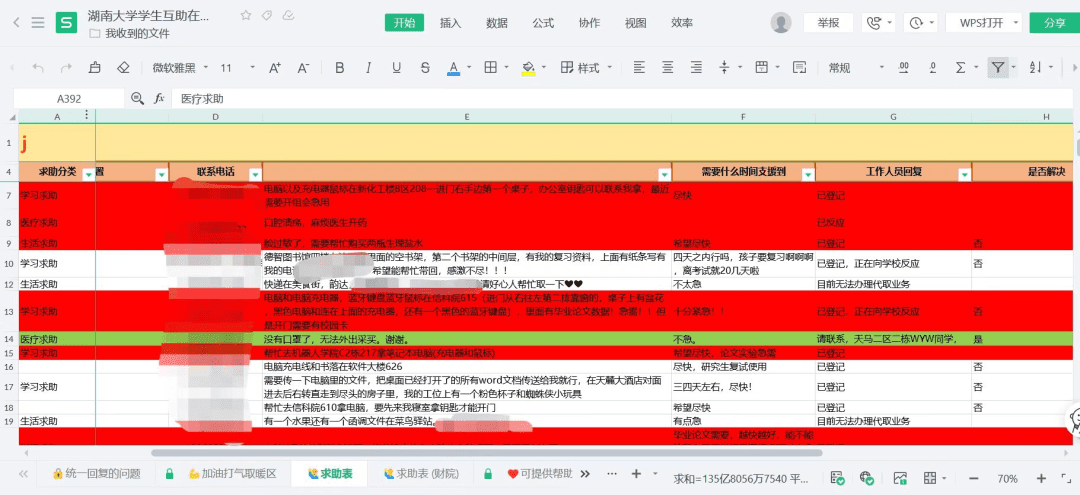 王敏：疫情下，我在互助文檔里奔走｜深燃