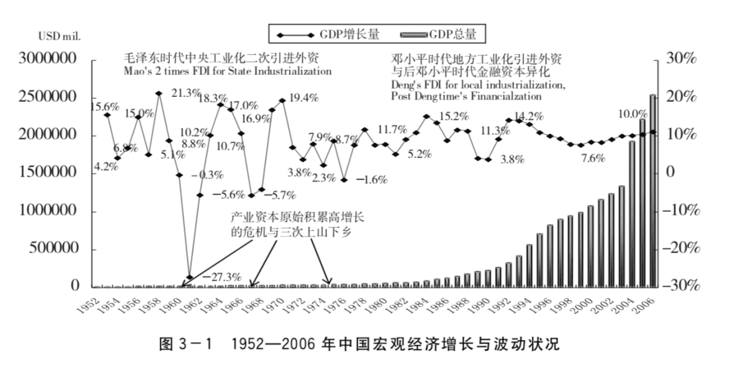 產(chǎn)品市場應(yīng)當(dāng)警惕“路徑依賴”