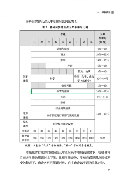 體育“上位”，體育產(chǎn)業(yè)迎來(lái)春天？