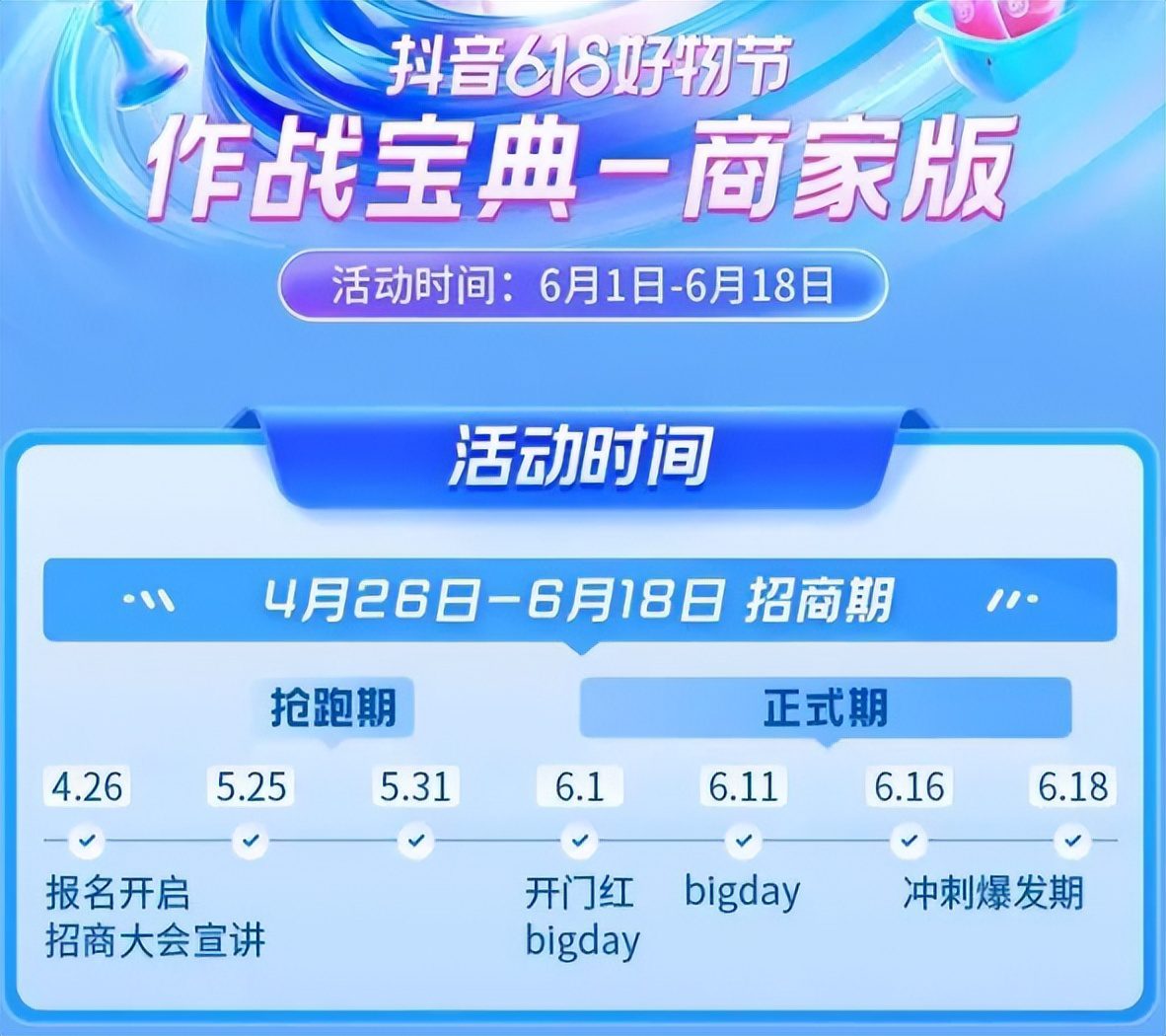 618號角吹響！巨頭集結(jié)，電商大戰(zhàn)一觸即發(fā)